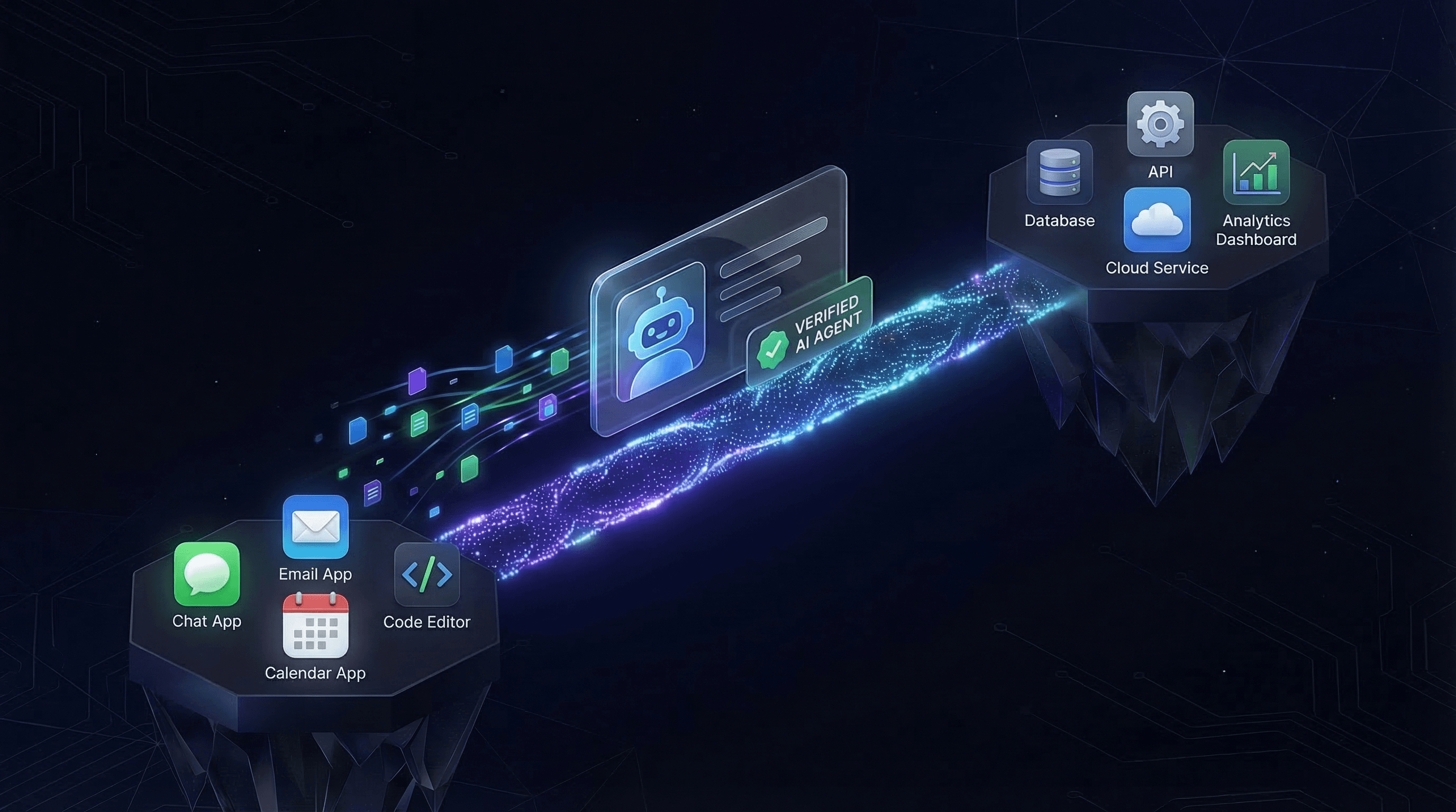 Portable Agent Identity โ move between platforms